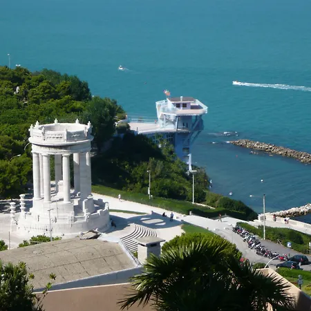 Hotel Grand Passetto Ankona